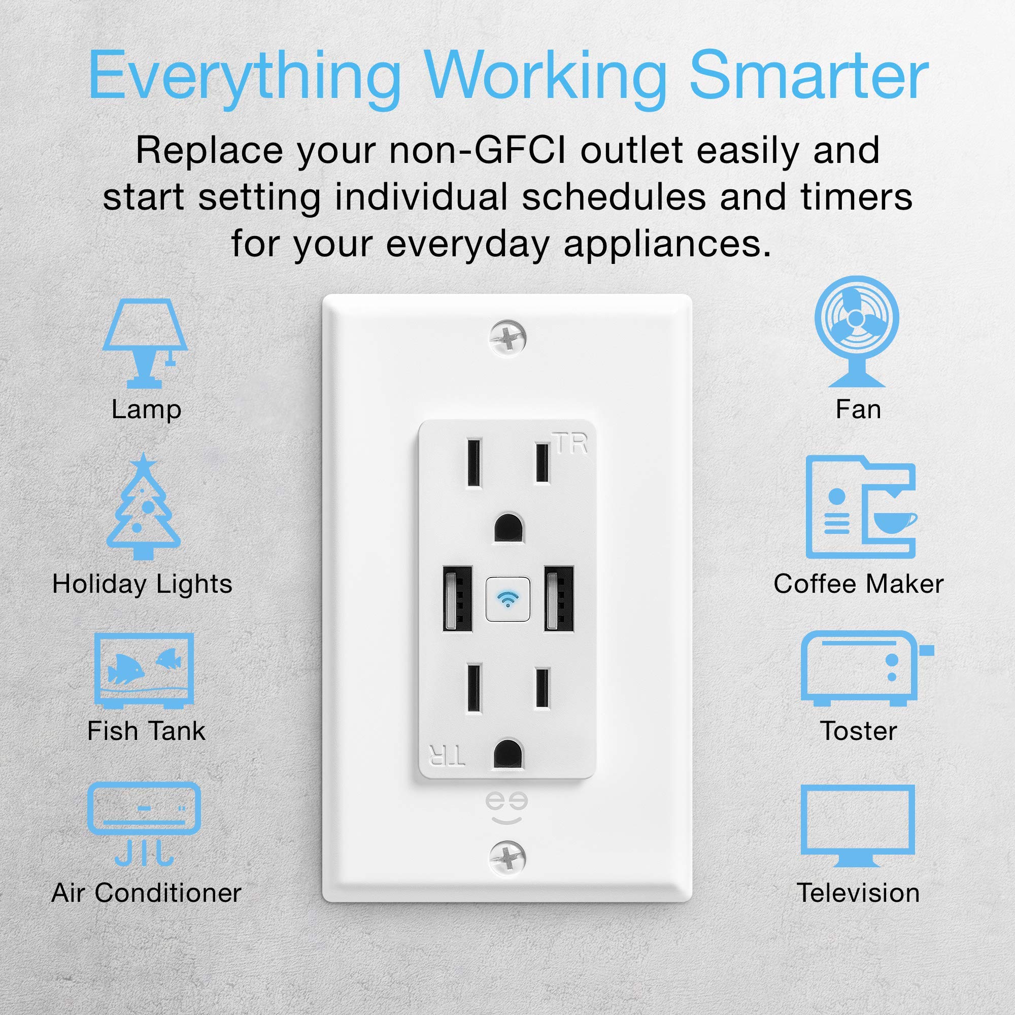 Geeni 2-Port USB Speed Charger Wall Outlet: Dual USB & Power Outlets, Smart Charging Solution - Image 5
