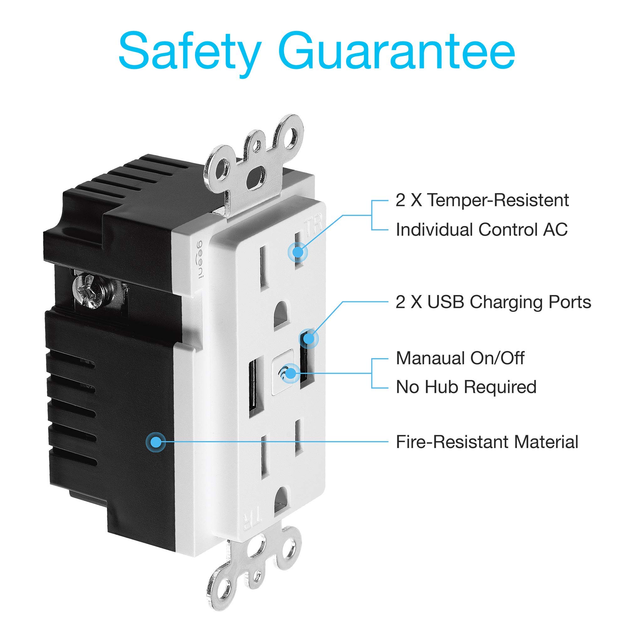 Geeni 2-Port USB Speed Charger Wall Outlet: Dual USB & Power Outlets, Smart Charging Solution - Image 6