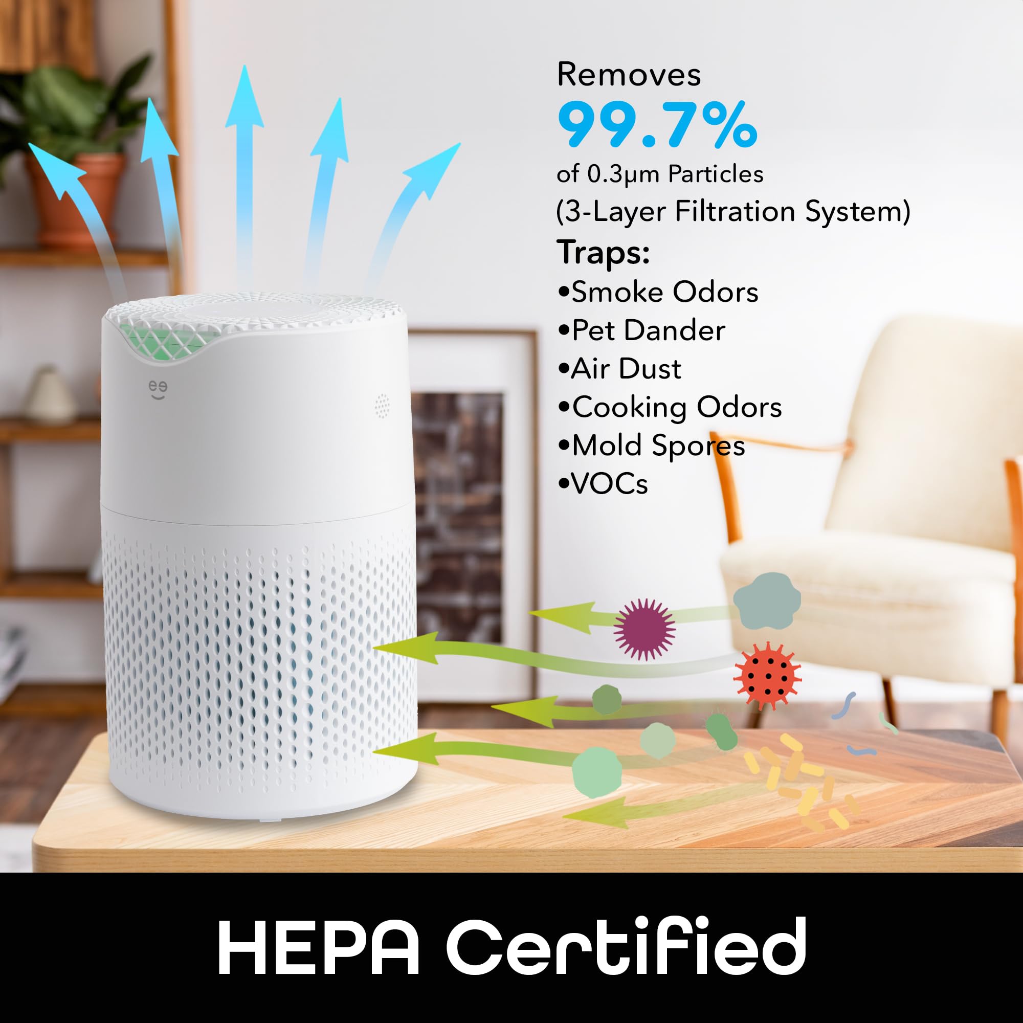 Geeni Air Purifier for Home - Hepa Air Filter for Pet Dander, Smoke, Allergies, Dust, Odor Eliminator, Medium Size Room Air Cleaner up to 585 Square Feet, Wifi Control, Alexa, Google Home Compatible - Image 3