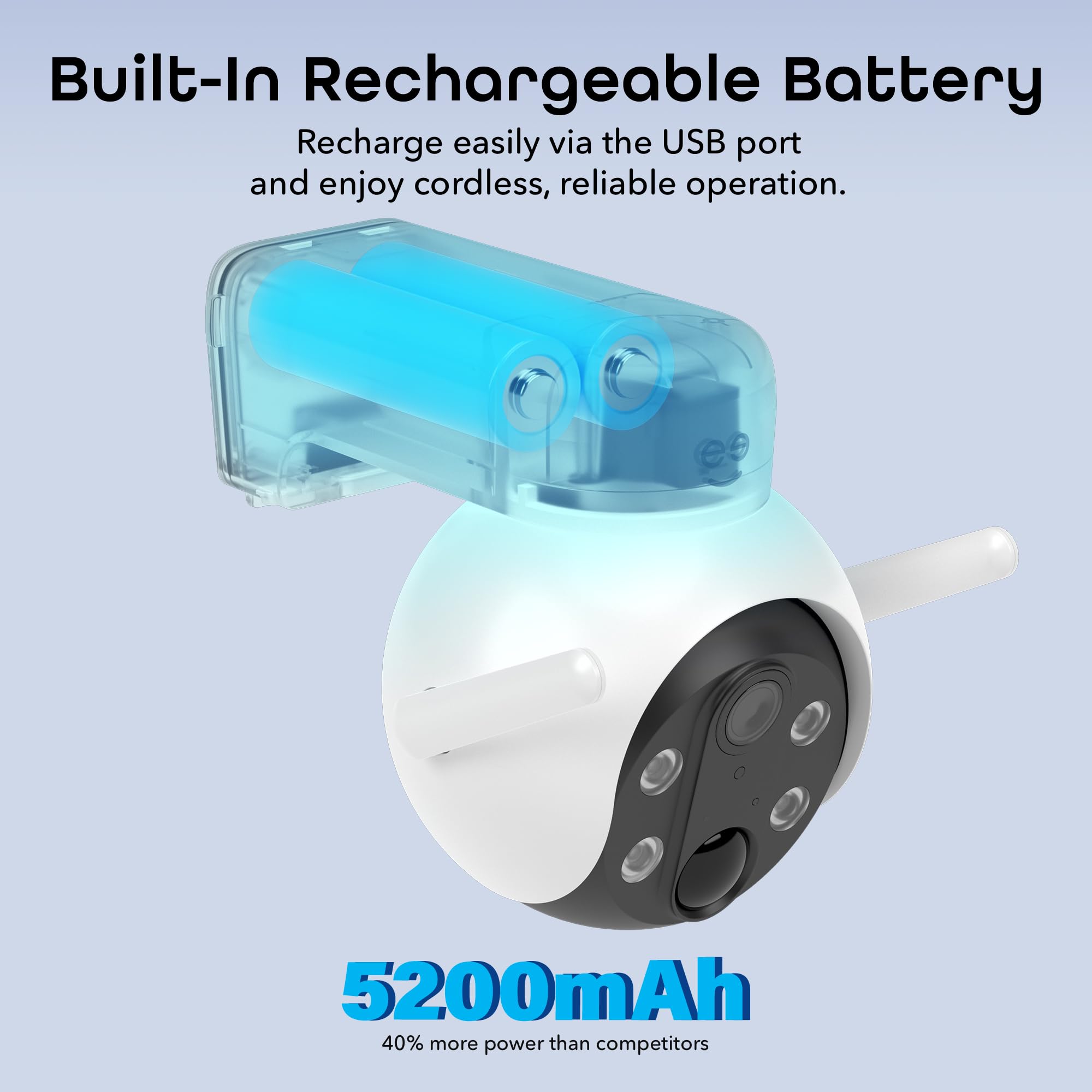 Geeni Insight 3MP Smart PTZ Solar Security Camera – Auto-Follow Motion Tracking, 2K HD Wire-Free Outdoor WiFi Camera with 3W External Solar Panel, 5200mAh Battery, & Two-Way Audio - Image 9