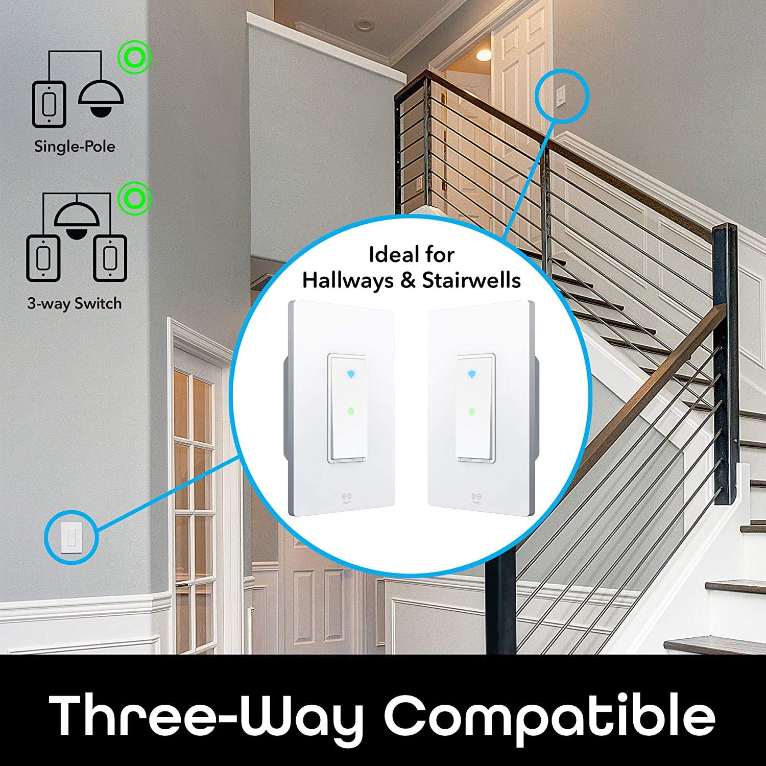 Geeni Smart 3-Way Switch Kit, White, 2-Pack – No Hub Required – Requires Neutral Wire – Smart Light Switch Compatible with Alexa, Google Assistant & Microsoft Cortana, Requires 2.4 GHz Wi-Fi - Image 3