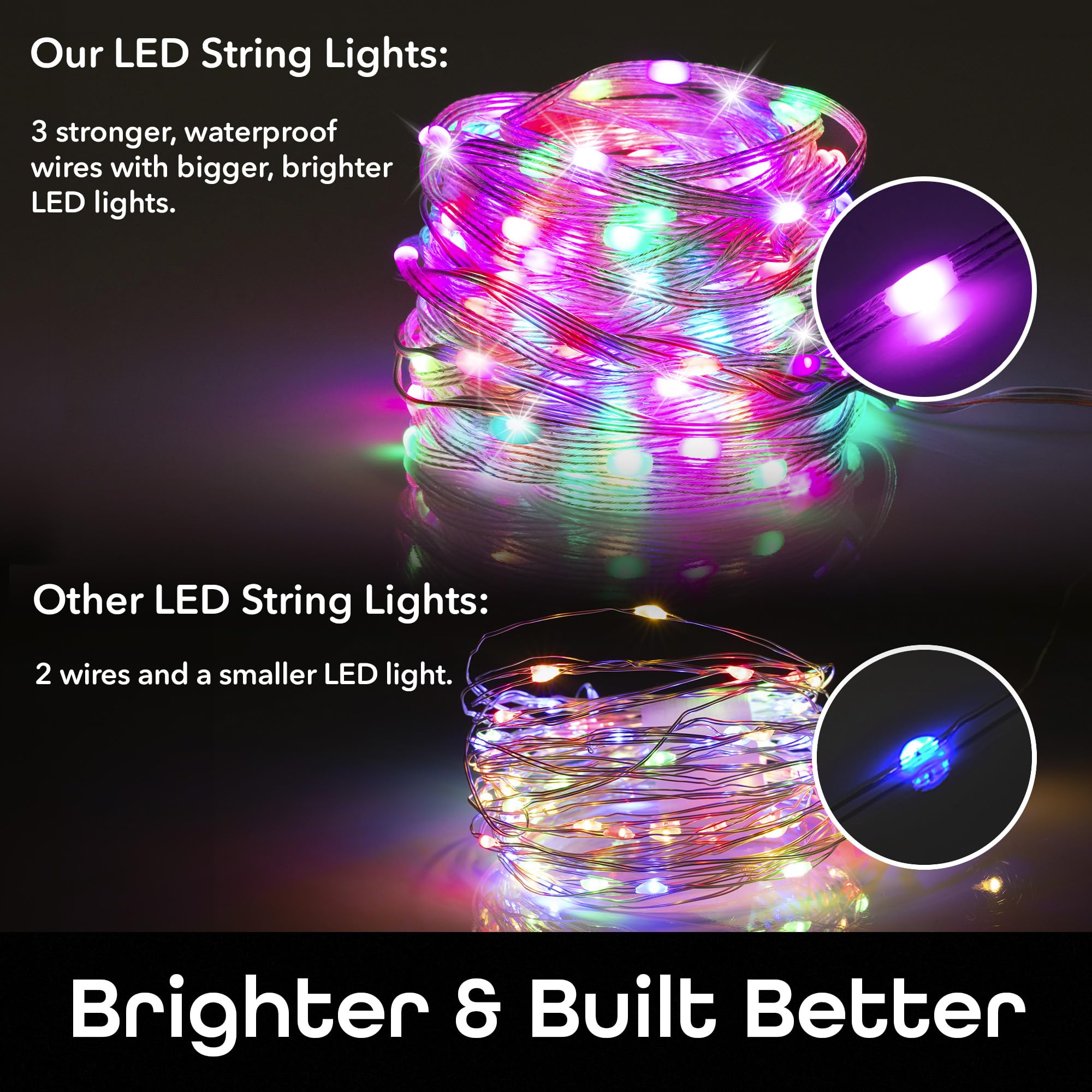 Geeni Smart Fairy Lights 16.4ft 50 LED, Advanced Color Flow LED Strand with Wi-Fi Voice Control, Schedule Timers for Lights and Devices, Compatible with Alexa & Google Home - Image 6