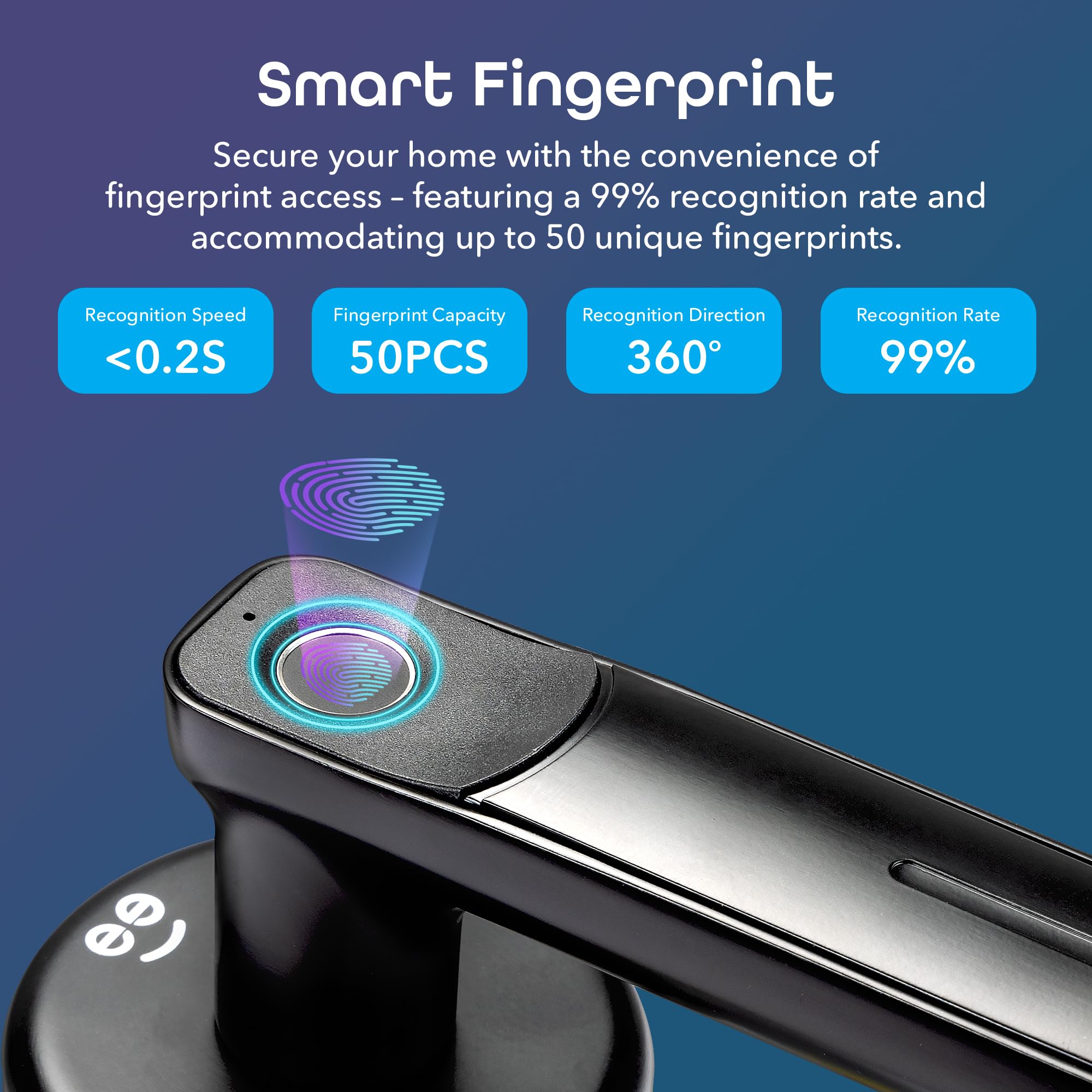 Geeni Smart Fingerprint Door Lock, Battery-Powered Keyless Entry Door Knob Handle with Biometric Finger Print, 2 Keys, Bluetooth Interior/Exterior Bedroom Door Lock, Black - Image 5